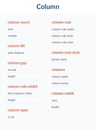 Css3 Cheat Sheet For Dummies Learning To Code Learn To Code Cheat Sheets Learn Computer Coding