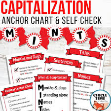 mints capitalization anchor chart to teach proper nouns