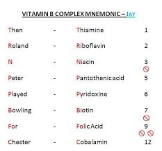 Related Image Vitamin B Mnemonics Vitamin B Complex