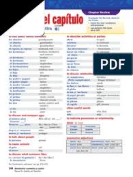 Realidades 3 realidades 2 leveled vocabulary and. L1 Capitulo 5a Vocab List