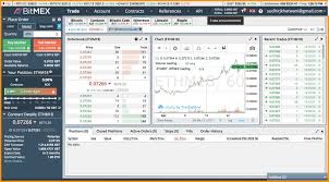 Trading with margin is a great way for advanced traders to increase their potential profits by trading much larger positions. Comparing Crypto Leverage Exchanges By Bulleteyedk Medium