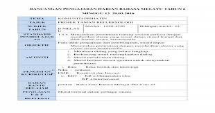 Rph tahun 5 795 views. Web Viewsumbangan Kelab Alumni Subjek Tahun B Melayu Masa 0850 0950 Bilangan Murid 22 Standard Docx Document