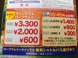 にっしー元店長の戦う日々