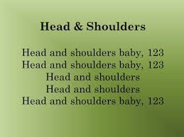 Body Rhyme How To Memorize Things Nursery Rhymes Vocabulary Development