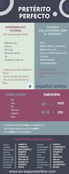 Preterito Perfecto Eo Espanol Online Preterito Perfecto Tiempos Verbales Espanol Aprender Espanol