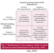 Pin On Mental Health