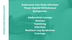 $0.96 off (8 days ago) suboxone coupons for no insurance. Suboxone For Opioid Addiction Journeypure Emerald Coast