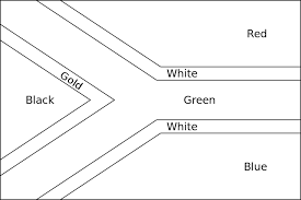 The south africa flag design features a unique graqphic symbol designed by frederick brownell and approved by nelson mandela in april 1994 as the new national flag. Pin On Coloring Pages