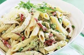 Penne pasta with chicken in spiced tomato sauce topped with chorizo pork sausage. Creamy Chicken Pesto Pasta Recipe Pesto Chicken Pasta Creamy Pesto Chicken Pasta Pesto Pasta Dishes