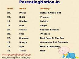 Meaning Of Baby Names Ikuzo Baby Girl Names With Meaning Hindu Girl Baby Names Hindu Baby Girl Names