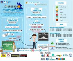 Jika mengalami kendala pada sertifikat seperti tidak menemukan sertifikst, salah penullisan nama, salah penulisan nilai dll, silahkan isi formulir dibawah ini. Lomba Bahasa Inggris Nasional Uneshco 2018 Uny Info Lomba 2021 Terbaru