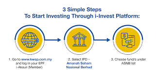 The dividend is the same figure declared 2017. Amanah Saham Nasional Berhad Asnb I Invest