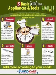 5 Basic Kitchen Appliances And Tools Visual Ly