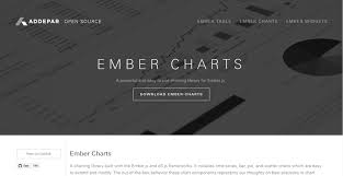 18 javascript libraries for creating beautiful charts