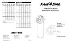 3500 Series Rain Bird