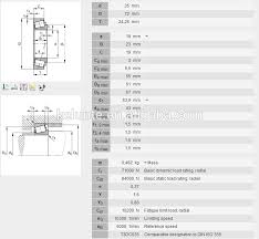 high quality taper roller bearing koyo 32207 size 35 72 24 25mm chart bearings 32207 koyo buy high quality taper roller bearing koyo 32207