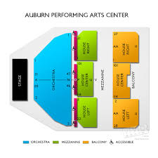 Auburn Performing Arts Center Related Keywords Suggestions