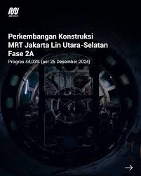 Gusti Abraham Muliarta