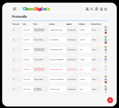 M = assenza solo al mattino. Registro Elettronico Classedigitale Imas Soluzioni Digitali Per La Scuola E La Pa