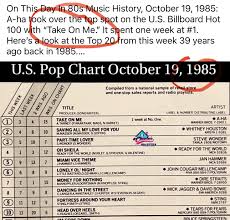Profile for Warwick Vets Class of '88 and Friends