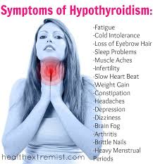 Low Thyroid Goes Undiagnosed Know The Causes Of Hypothyroidism In 2020 Thyroid Symptoms Hypothyroidism Thyroid Problems