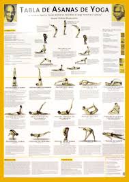 Tabla De La Clase Tradicional Sivananda Con Las 12 Posturas Basicas Y El Saludo Al Sol Nombre Nombres De Posturas De Yoga Yoga Saludo Al Sol Posturas De Yoga