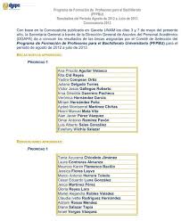 Pumas unam resultado en directo (y ver en vivo gratis video streaming en directo), plantilla con calendario de la temporada y resultados. Resultados Del Periodo Agosto De 2012 A Julio De 2013 Dgapa Unam