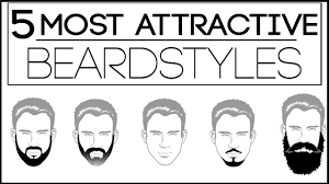 So you need nice design that complements it. 5 Most Attractive Beard Styles Best Facial Hair Tips For Men Mayank Bhattacharya Youtube