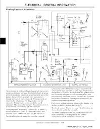 Pin on john deere agriculture and construction manual pdf. 33 John Deere Gator Hpx 4x4 Wiring Diagram Free Wiring Diagram Source