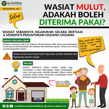 Karena di dalam spr tercantum niat dari calon konsumen untuk membeli rumah yang disertai dengan pembayaran booking fee. Dunia Faraid Harta Pusaka Publicacoes Facebook