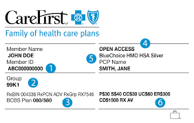 Contain the same basic information, including: Your Member Id Card Carefirst Bluecross Blueshield