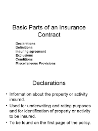 Maybe you would like to learn more about one of these? Basic Parts Of An Insurance Contract Deductible Insurance
