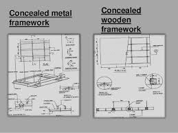 This calculator is designed to give an approximate quantity for all materials needed for a drop ceiling installation. False Ceiling