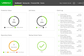 Dashboard Veeam Availability For Nutanix Ahv User Guide