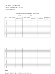 Nu contine mercur sau alte substante periculoase. Fisa Monitorizare Temperatura Frigider