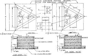 Guyed Tower An Overview Sciencedirect Topics