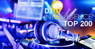 Dj Intelligence Most Requested
