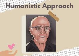 Carl Rogers' Client-Centered theory was based