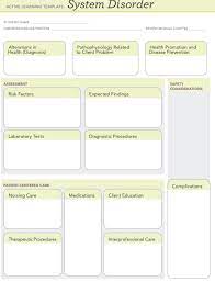 Solved Active Learning Template System Disorder Student Name Chegg Com