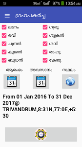 The eclipses generate many emotions, but they can also bring to light the truth in relationships. Horoscope Malayalam Pro Astrofive Apk Download Android Lifestyle Ø§Ù„ØªØ·Ø¨ÙŠÙ‚Ø§Øª