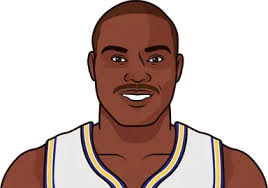 Lakers 105-129 Warriors (Dec 26, 1994)