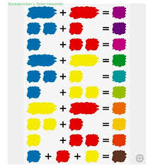 We did not find results for: Die 13 Besten Ideen Zu Mischfarben Farben Lernen Geschichten Fur Kinder Projekte Im Kindergarten