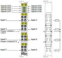 Beckhoff Information System - English