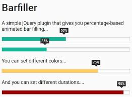 Minimal Customizable Jquery Progress Bar Plugin