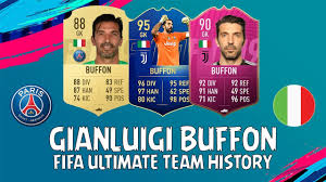 Gianluigi buffon fifa 21 career mode. Gianluigi Buffon Fifa Ultimate Team History Fifa 10 Fifa 19 Youtube