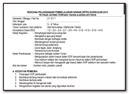 Mewarnai bentuk gambar sederhana dengan rapi berbuat baik terhadap sesama makhluk tuhan. Contoh Soal Anak Tk Tema Alat Komunikasi Terbaru 2019