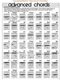 Reasonable Broken Chords Chart 2019