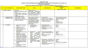 Adapun jenis dan contoh laporan tertulis dapat dibedakan berdasarkan kegiatan dan tujuannya. Https Lpse Madiunkab Go Id Eproc4 Dl Dcdf6b04b8aaa6a9ee6849e3a2046d3c76a62f26304bf07096e20887ecb9a0b60a89f3d7cfad20f3f9abb1a26b2c06184e5055a90968693c3e1223686d929adbf243adae1e81578b2cd3f2ea817b859b7248cd99c45182ea13366c0739dc538f