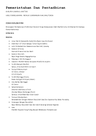 Abu al hafash 'umar ibn al khattab ibn. Doc Pemerintahan Dan Pentadbiran Fokus Soalan Stpm Muaz Smart Academia Edu