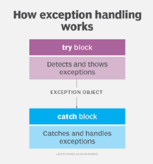 نتیجه جستجوی لغت [handling] در گوگل